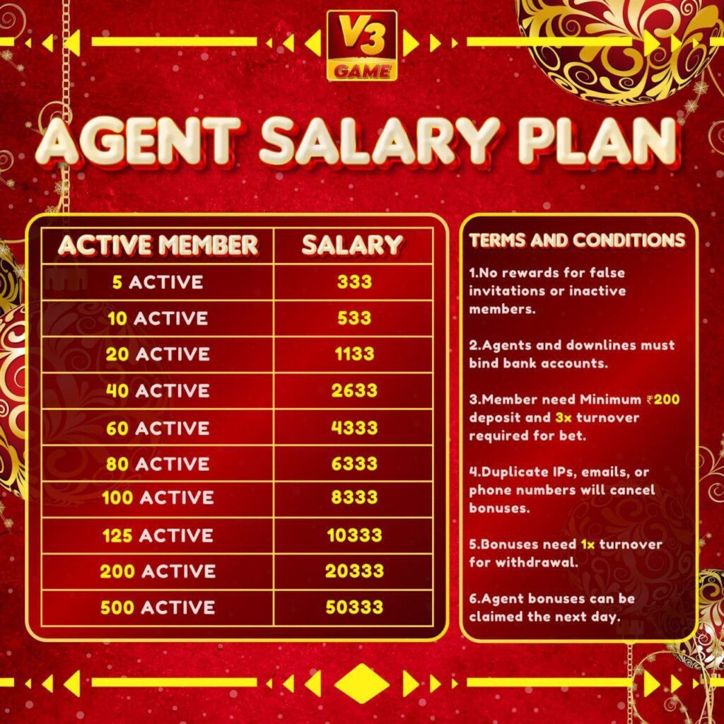 Agent Salary Plan