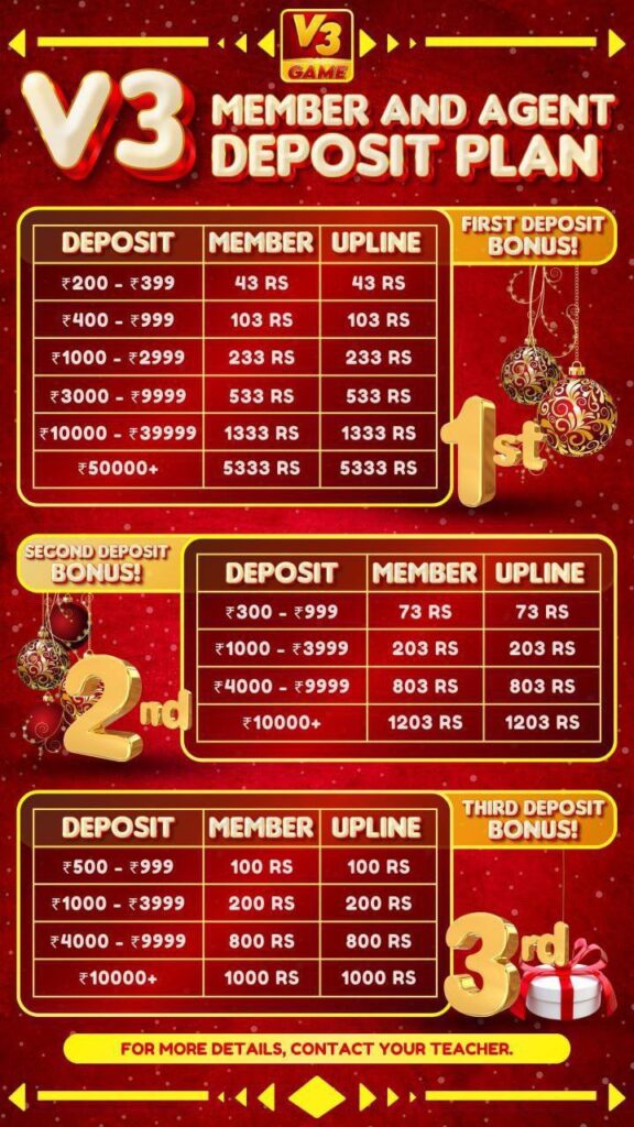 Agent and Member Deposit Bonuses